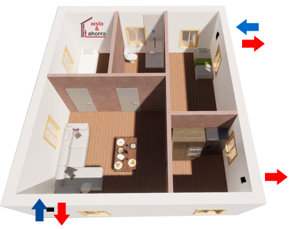 Ventilación con recuperador de calor