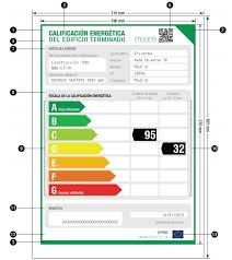 Certificación energética C