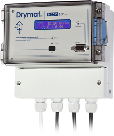 electroósmosis alámbrica drymat
